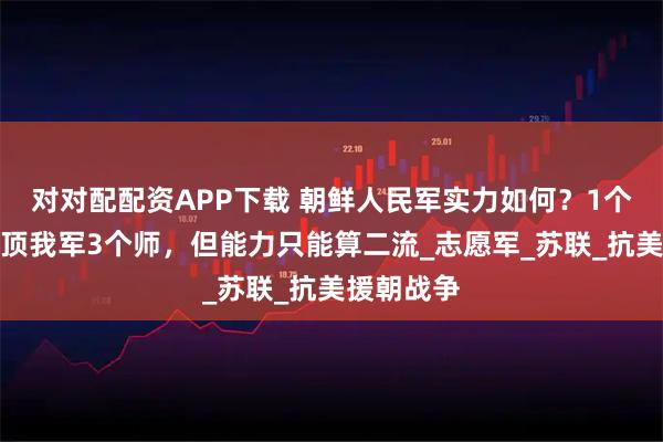 对对配配资APP下载 朝鲜人民军实力如何？1个师团装备顶我军3个师，但能力只能算二流_志愿军_苏联_抗美援朝战争